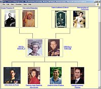 Picture of Photo Chart of British Royal Family